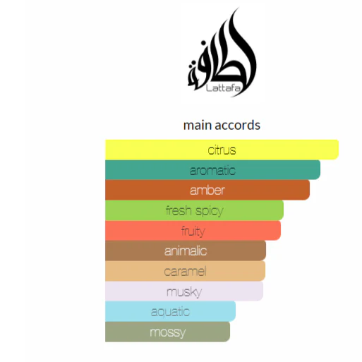 Ana Abiyedh by Lattafa perfumes - Image 6