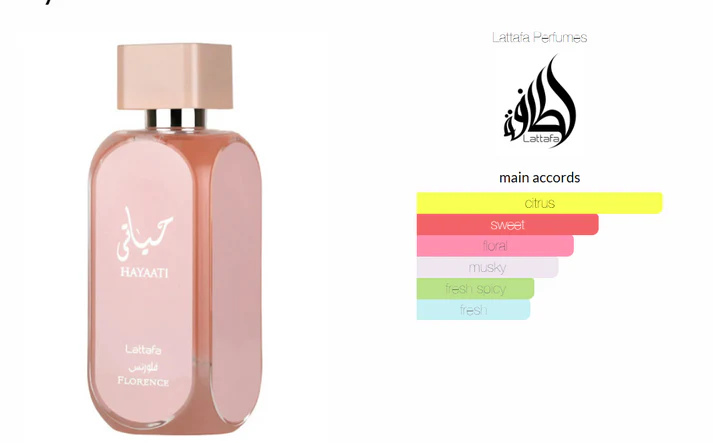 Hayaati collection Lattafa for men and woman - Image 3