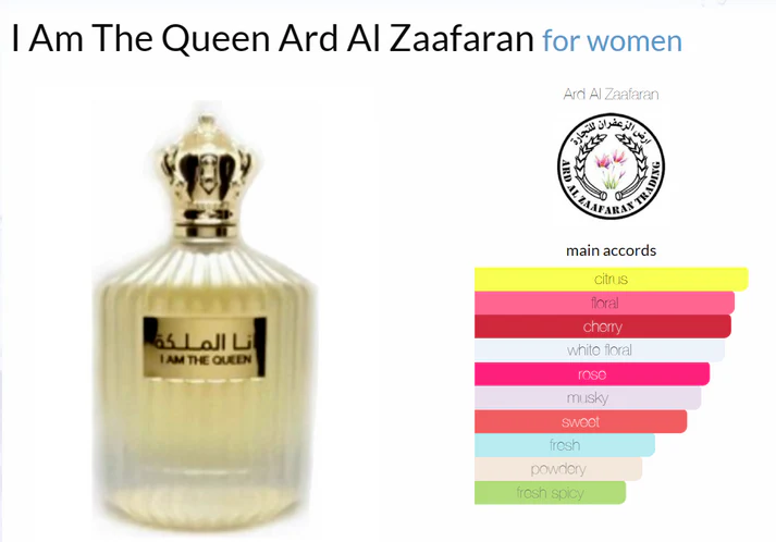 I Am The King & I AM The Queen by Ard Al Zaafaran - Image 3