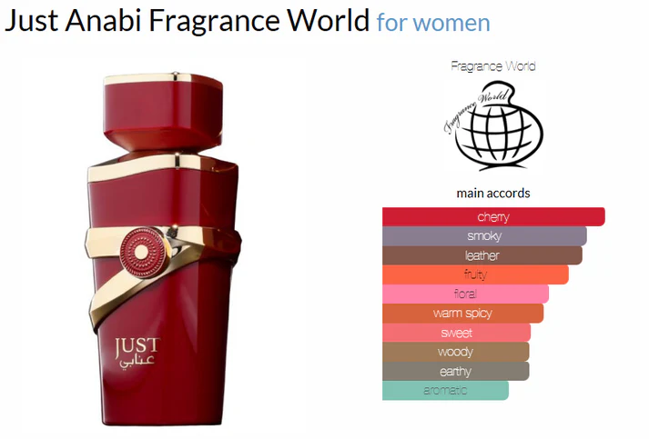 Just Wardi Collection by Fragrance World - Image 4