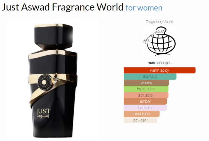 Just Wardi Collection by Fragrance World - Image 3