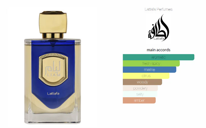 Liam & Liam Blue Shine by Lattafa Perfumes - Image 5