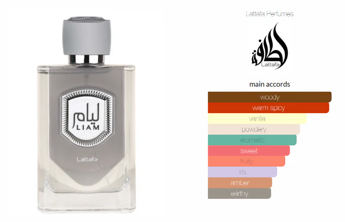 Liam & Liam Blue Shine by Lattafa Perfumes - Image 4